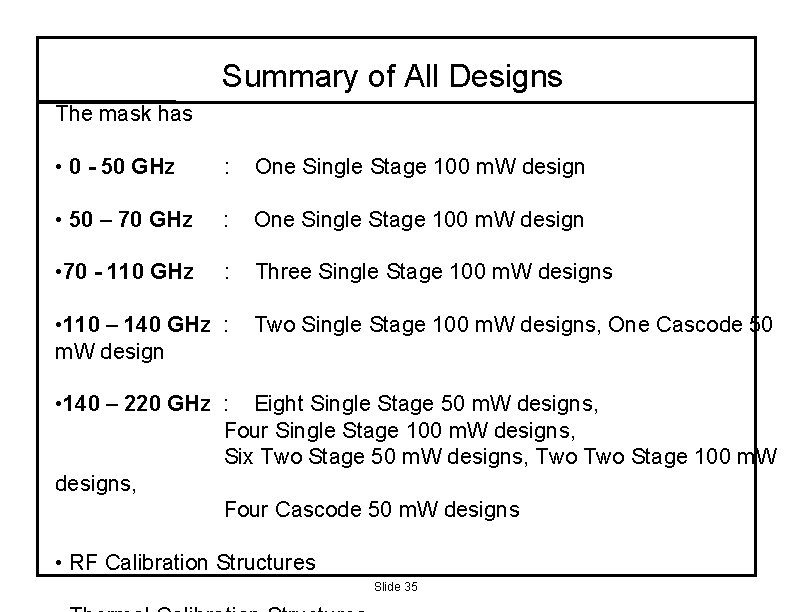 Summary of All Designs The mask has • 0 - 50 GHz : One