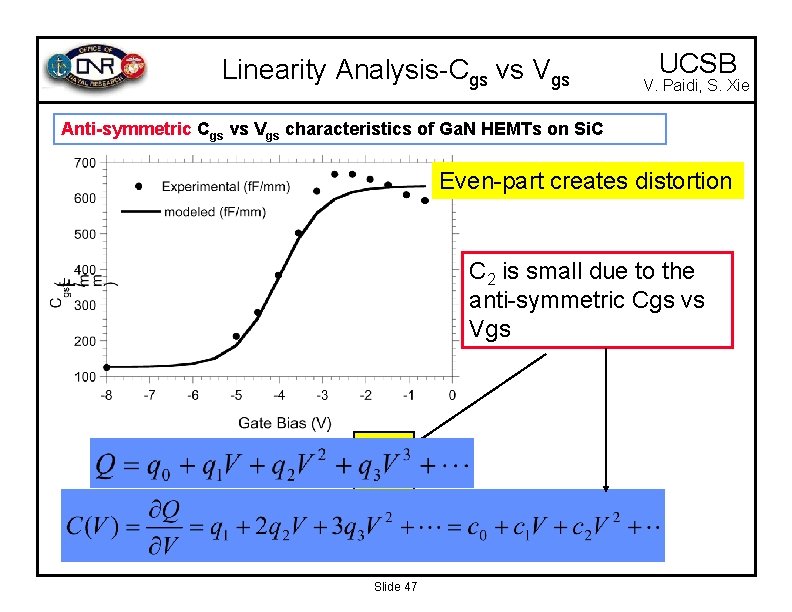 Linearity Analysis-Cgs vs Vgs UCSB V. Paidi, S. Xie Anti-symmetric Cgs vs Vgs characteristics