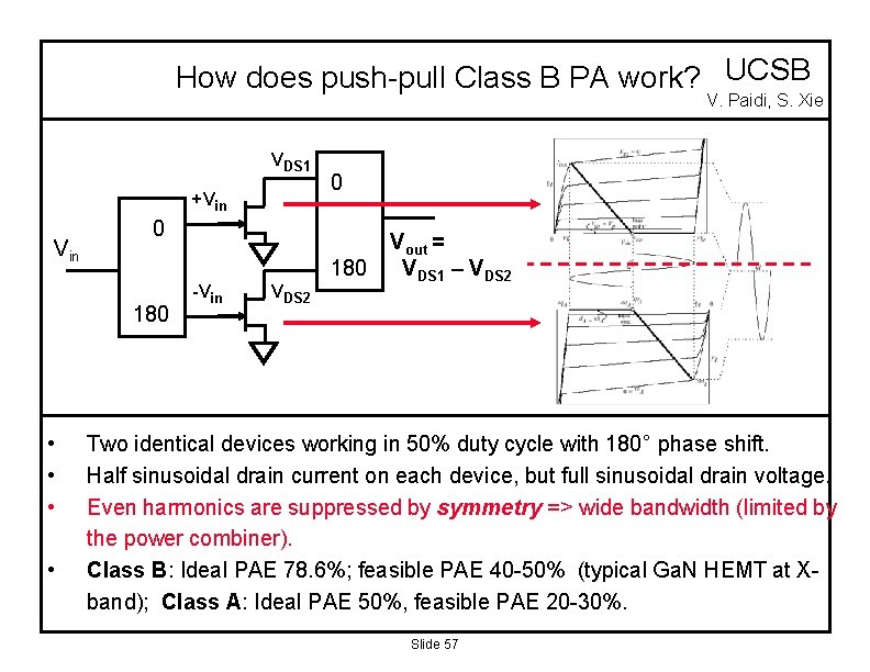 How does push-pull Class B PA work? UCSB V. Paidi, S. Xie VDS 1