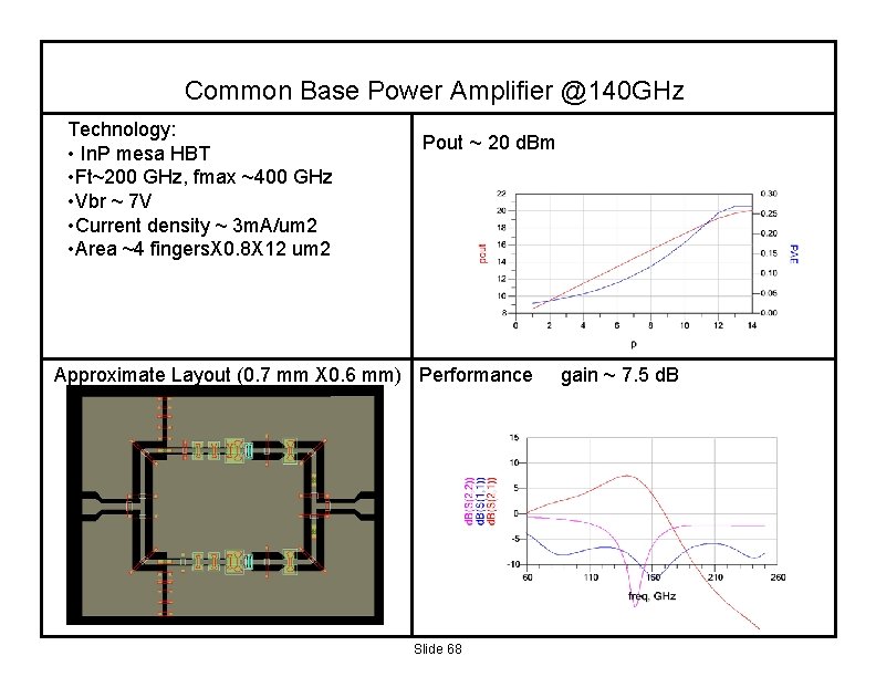 Common Base Power Amplifier @140 GHz Technology: • In. P mesa HBT • Ft~200