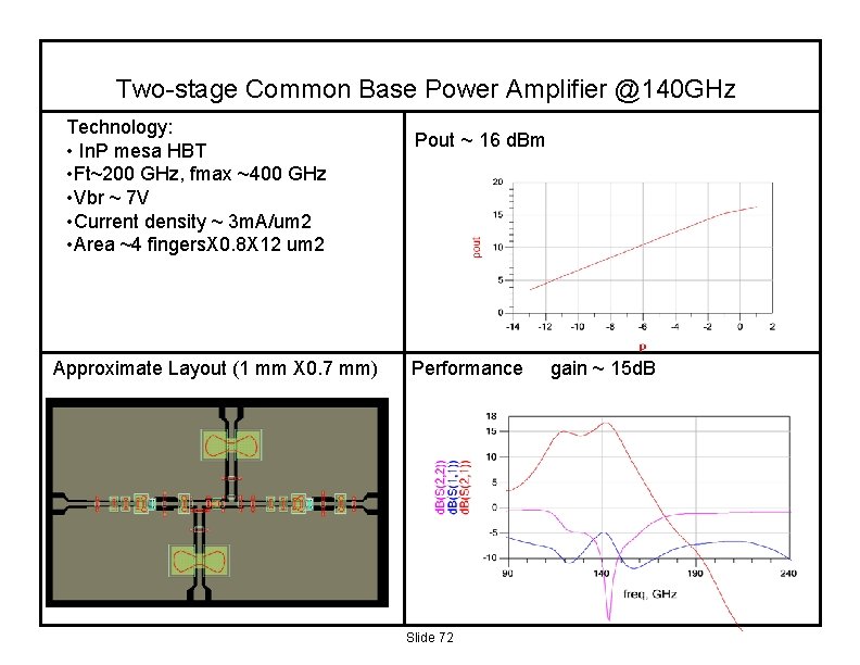 Two-stage Common Base Power Amplifier @140 GHz Technology: • In. P mesa HBT •