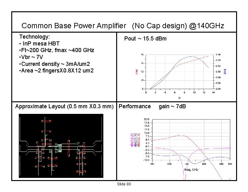Common Base Power Amplifier (No Cap design) @140 GHz Technology: • In. P mesa