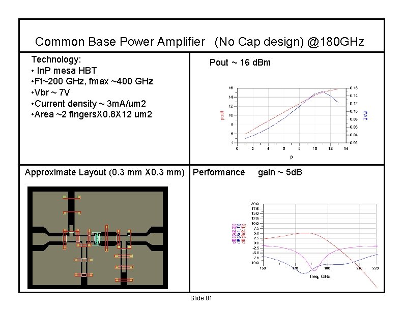 Common Base Power Amplifier (No Cap design) @180 GHz Technology: • In. P mesa