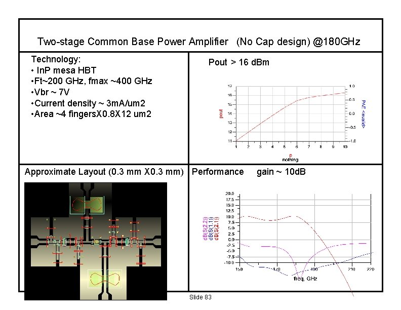 Two-stage Common Base Power Amplifier (No Cap design) @180 GHz Technology: • In. P