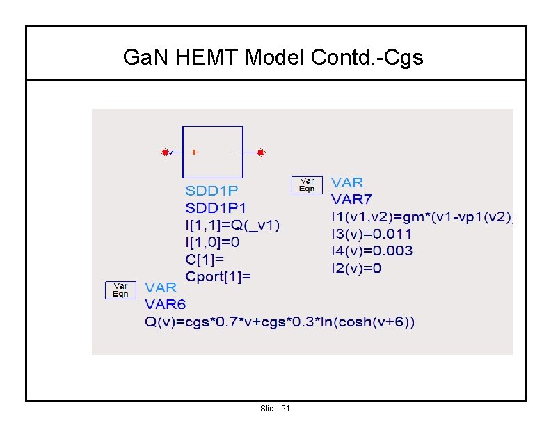 Ga. N HEMT Model Contd. -Cgs Slide 91 
