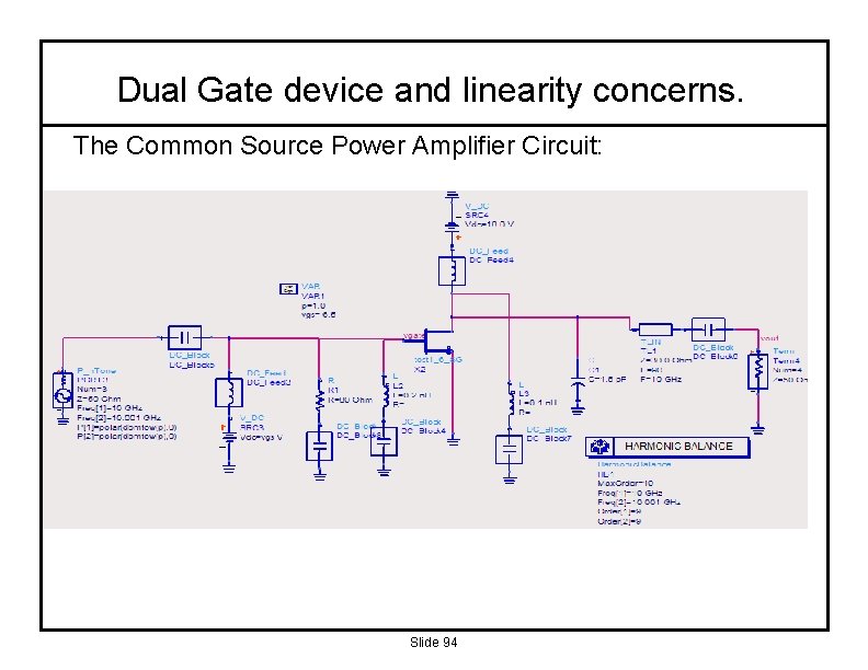 Dual Gate device and linearity concerns. The Common Source Power Amplifier Circuit: Slide 94