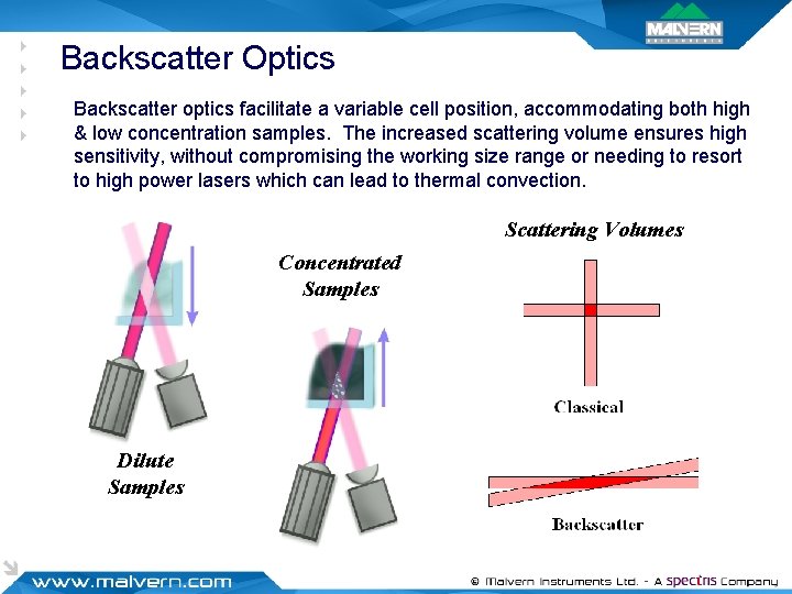 Backscatter Optics Backscatter optics facilitate a variable cell position, accommodating both high & low