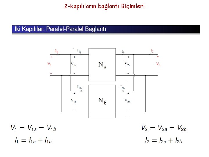 2 -kapılıların bağlantı Biçimleri 