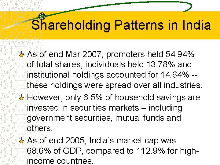 Shareholding Patterns in India As of end Mar 2007, promoters held 54. 94% of