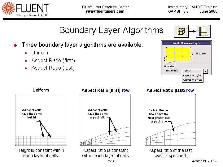 Fluent User Services Center www. fluentusers. com Introductory GAMBIT Training GAMBIT 2. 3 June