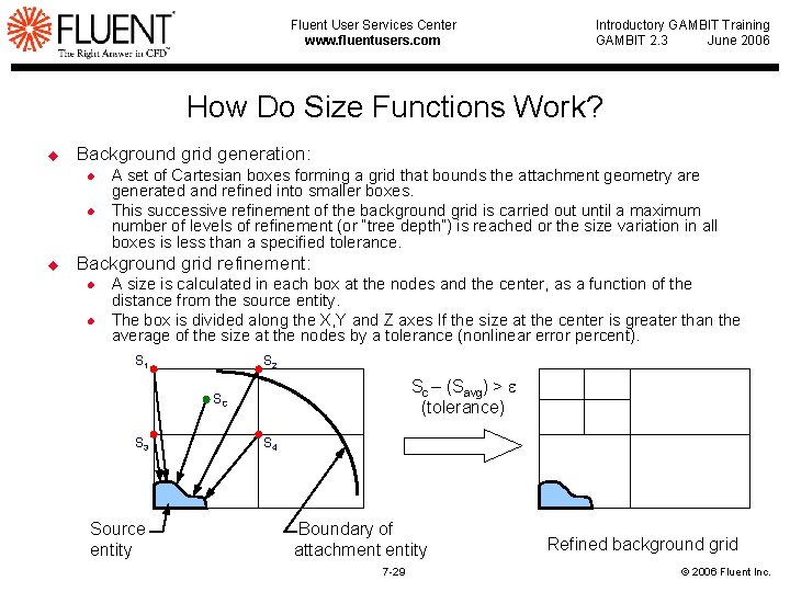 Fluent User Services Center www. fluentusers. com Introductory GAMBIT Training GAMBIT 2. 3 June