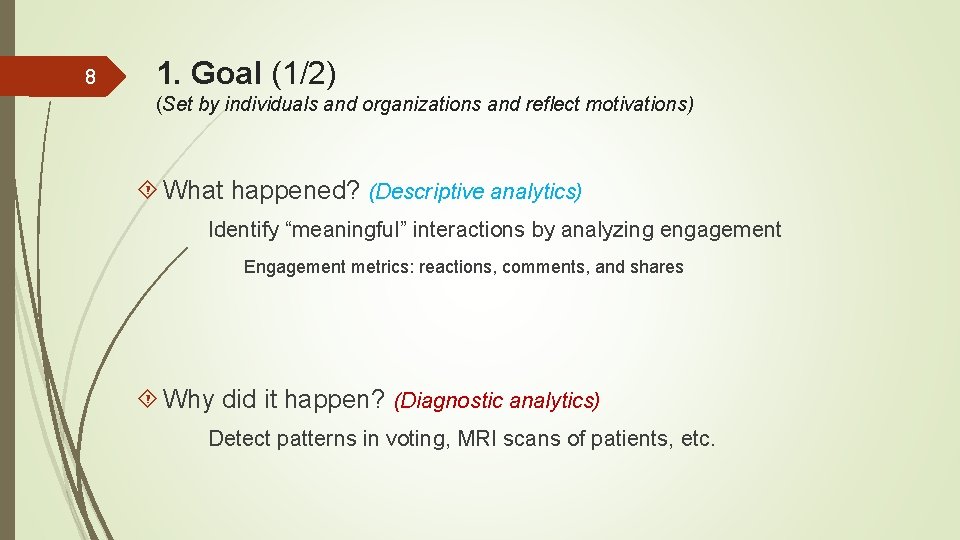 8 1. Goal (1/2) (Set by individuals and organizations and reflect motivations) What happened? 8 1. Goal (1/2) (Set by individuals and organizations and reflect motivations) What happened?