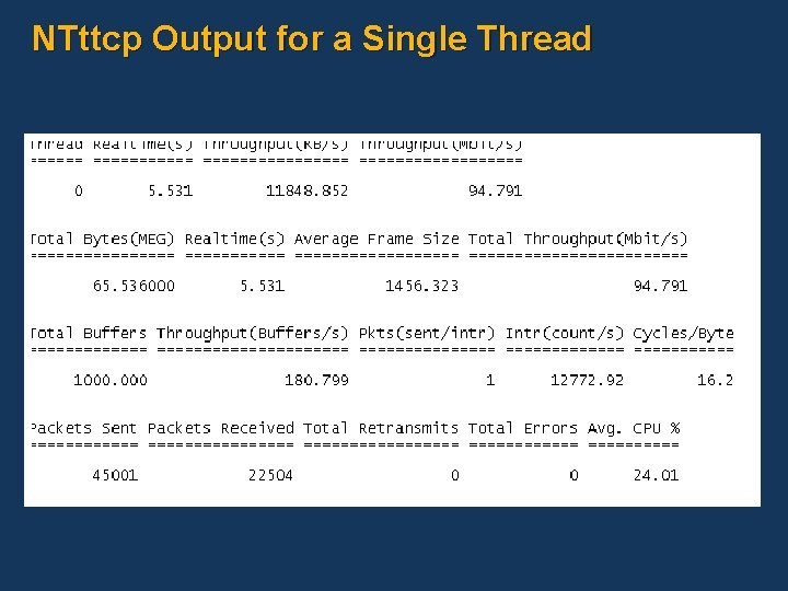 NTttcp Output for a Single Thread 