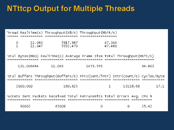 NTttcp Output for Multiple Threads 