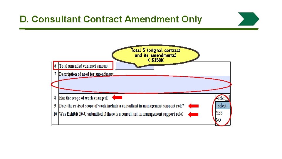 D. Consultant Contract Amendment Only Total $ (original contract and its amendments) < $150