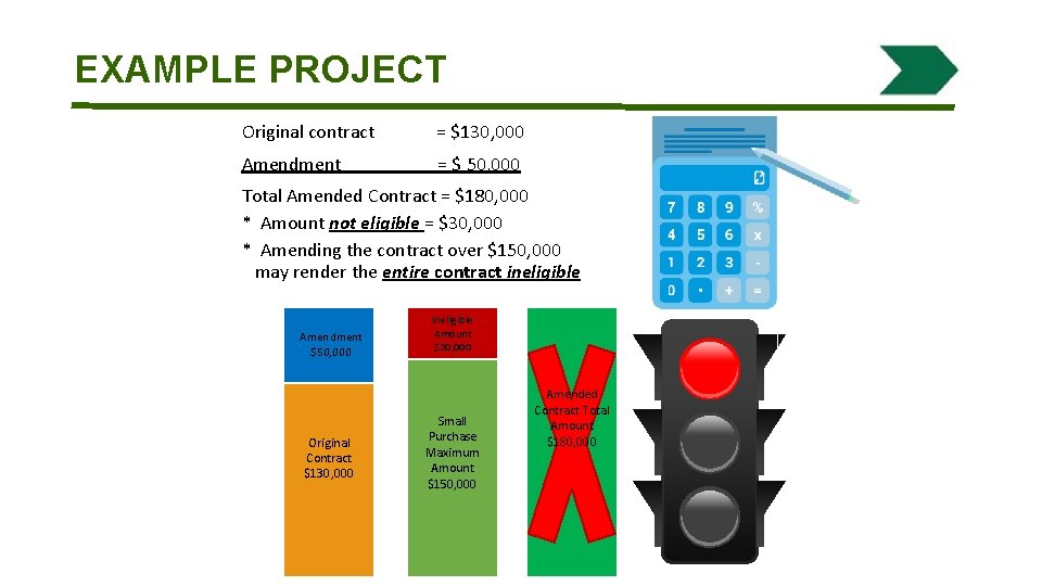 EXAMPLE PROJECT Original contract = $130, 000 Amendment = $ 50, 000 Total Amended