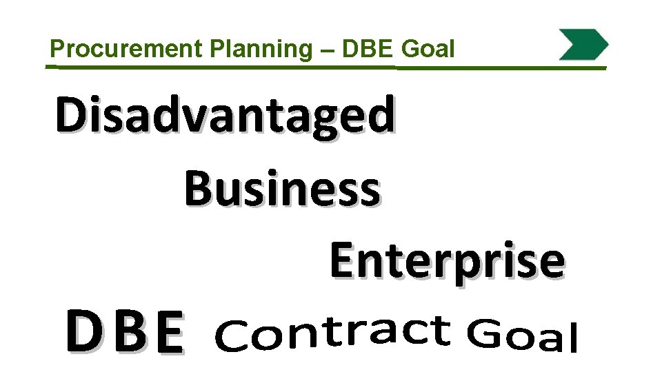 Procurement Planning – DBE Goal Disadvantaged Business Enterprise D BE Disadvantaged Business Enterprise Contract