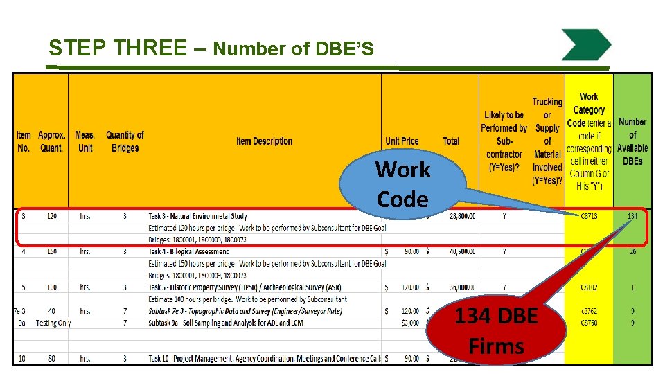 STEP THREE – Number of DBE’S Work Code 134 DBE Firms 