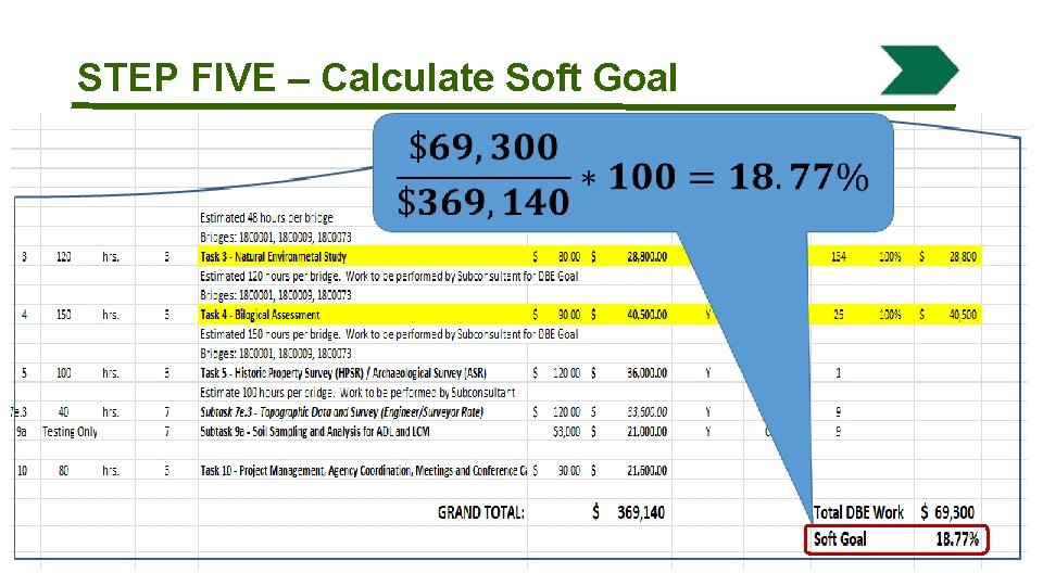 STEP FIVE – Calculate Soft Goal 