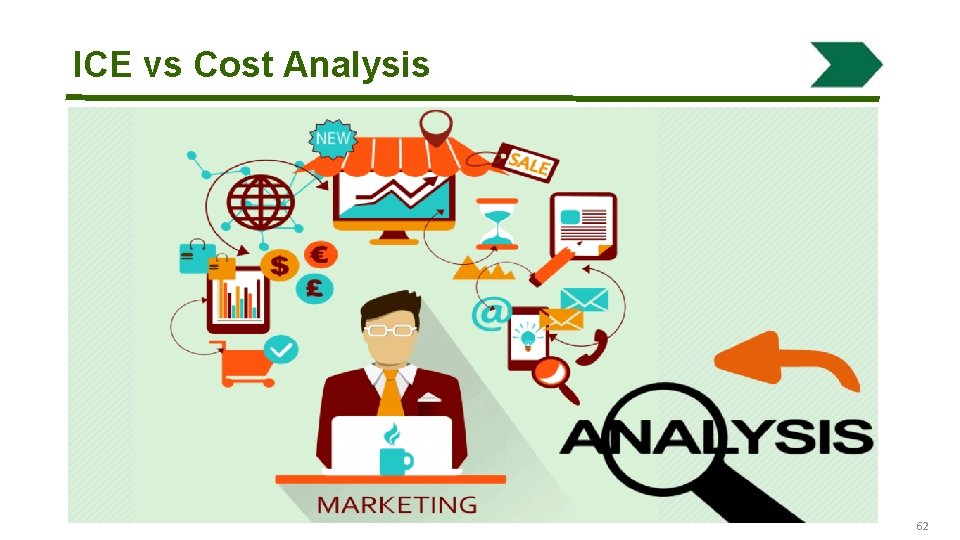 ICE vs Cost Analysis 62 