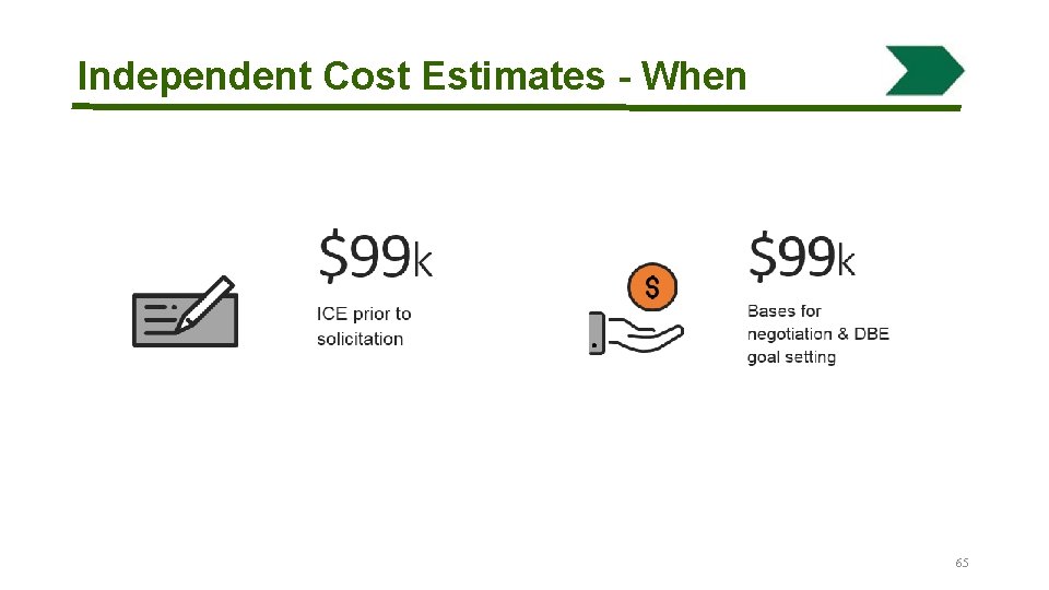 Independent Cost Estimates - When 65 