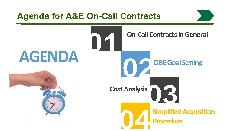 Agenda for A&E On-Call Contracts in General AGENDA DBE Goal Setting Cost Analysis Simplified