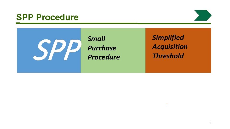 SPP Procedure SPP Small Purchase Procedure Simplified Acquisition Threshold 85 