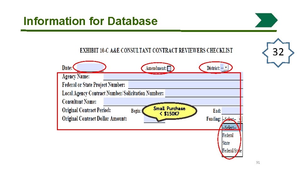 Information for Database 32 Small Purchase < $150 K? 91 