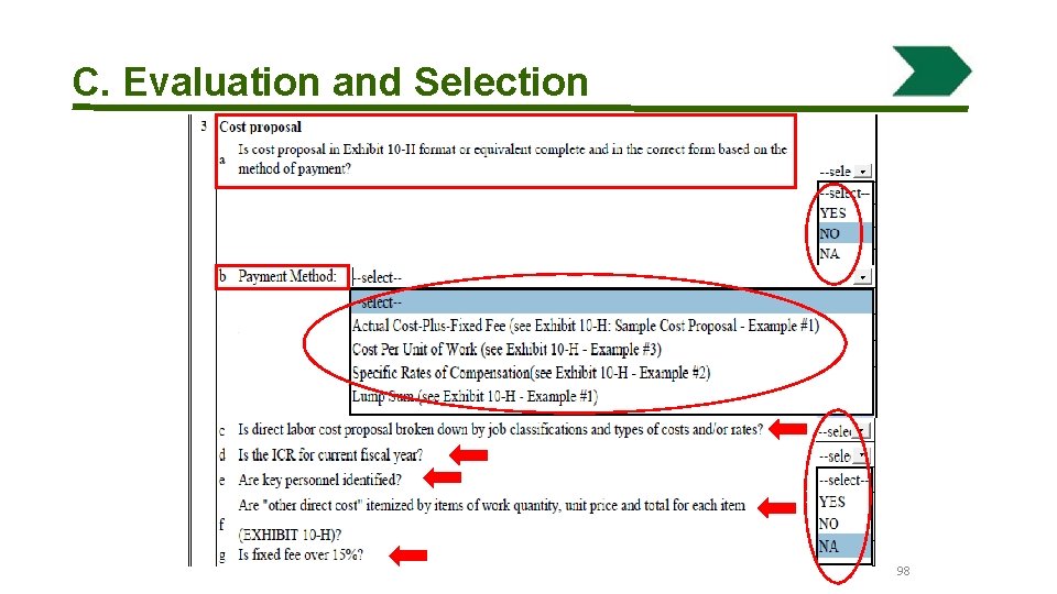 C. Evaluation and Selection 98 