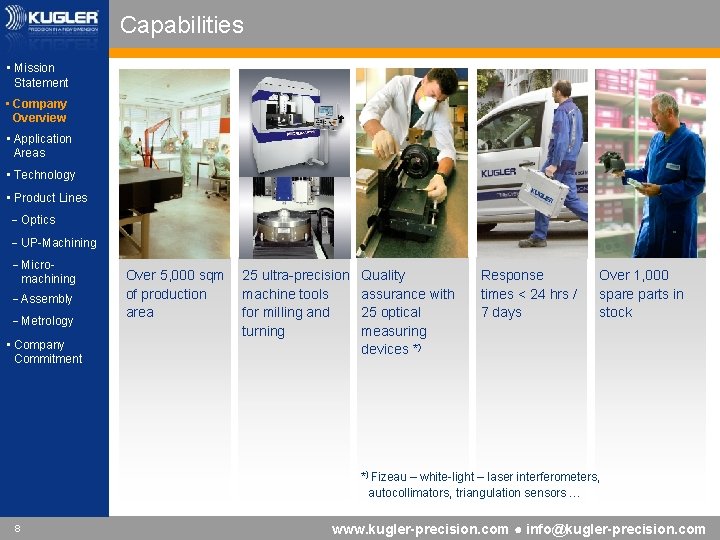 Capabilities • Mission Statement • Company Overview • Application Areas • Technology • Product