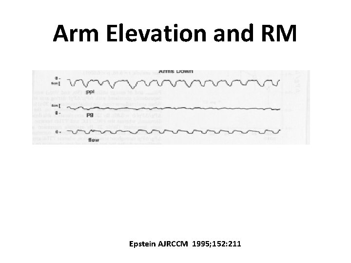 Arm Elevation and RM Epstein AJRCCM 1995; 152: 211 