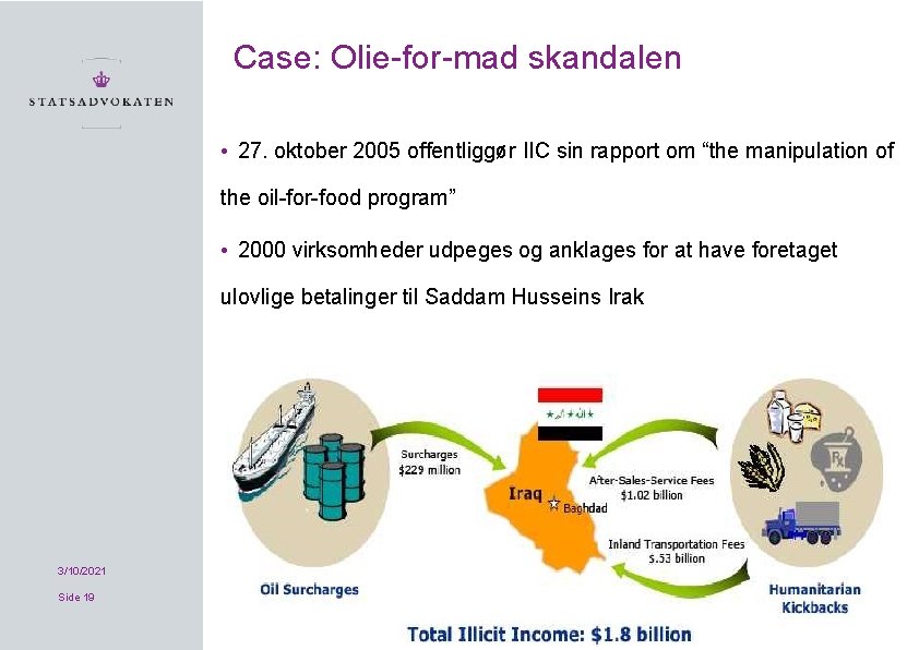 Case: Olie for mad skandalen • 27. oktober 2005 offentliggør IIC sin rapport om