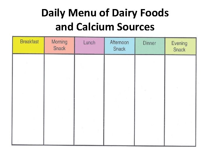 Daily Menu of Dairy Foods and Calcium Sources 