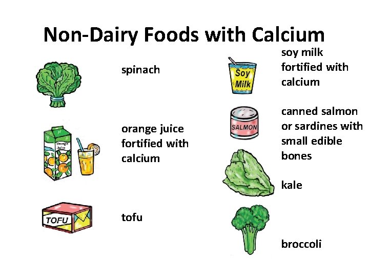 Non-Dairy Foods with Calcium spinach orange juice fortified with calcium soy milk fortified with