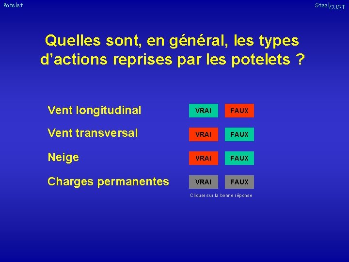 Potelet Steel. CUST Quelles sont, en général, les types d’actions reprises par les potelets