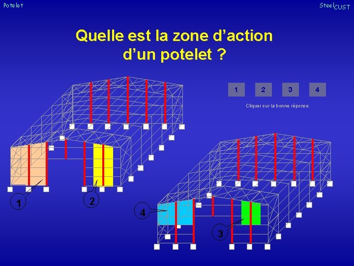 Potelet Steel. CUST Quelle est la zone d’action d’un potelet ? 1 2 3