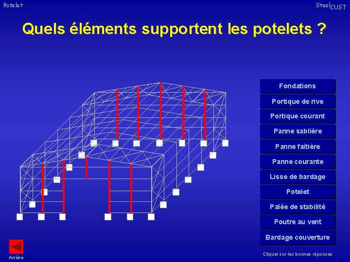 Potelet Steel. CUST Quels éléments supportent les potelets ? Fondations Portique de rive Portique