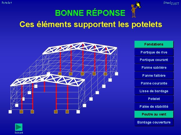 Potelet Steel. CUST BONNE RÉPONSE Ces éléments supportent les potelets Fondations Portique de rive