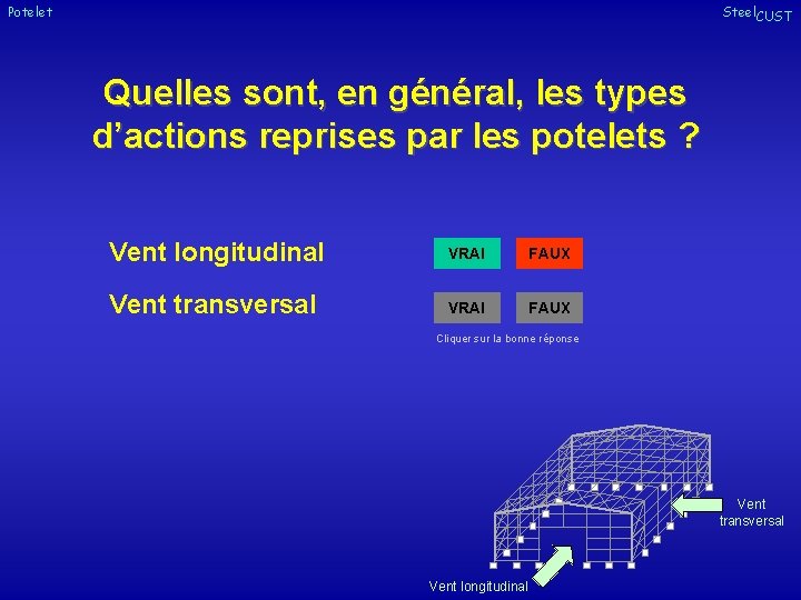 Potelet Steel. CUST Quelles sont, en général, les types d’actions reprises par les potelets