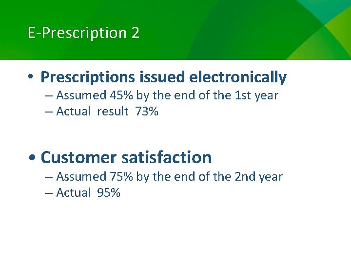 E-Prescription 2 • Prescriptions issued electronically – Assumed 45% by the end of the
