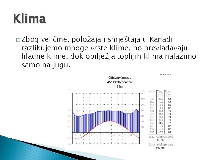 Klima � Zbog veličine, položaja i smještaja u Kanadi razlikujemo mnoge vrste klime, no
