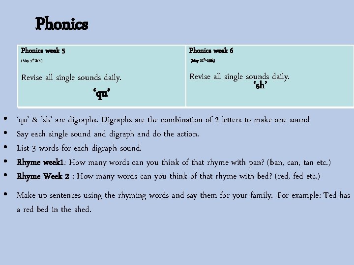 Phonics week 5 Phonics week 6 Revise all single sounds daily. (May 11 th-15