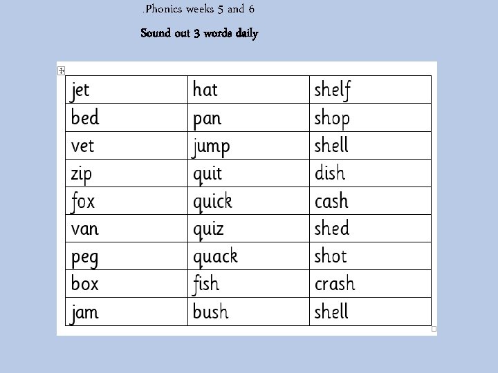 . Phonics weeks 5 and 6 Sound out 3 words daily 