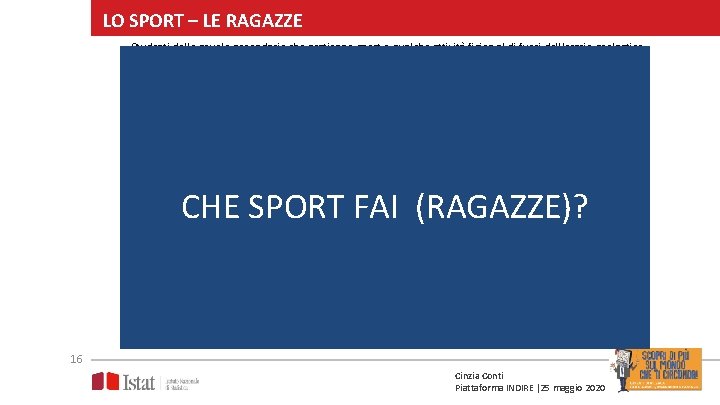 LO SPORT – LE RAGAZZE Studenti delle scuole secondarie che praticano sport o qualche