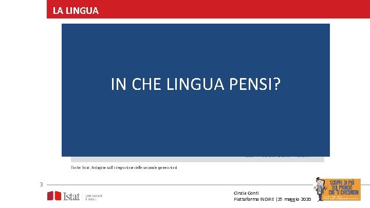 LA LINGUA IN CHE LINGUA PENSI? 3 Cinzia Conti Piattaforma INDIRE |25 maggio 2020