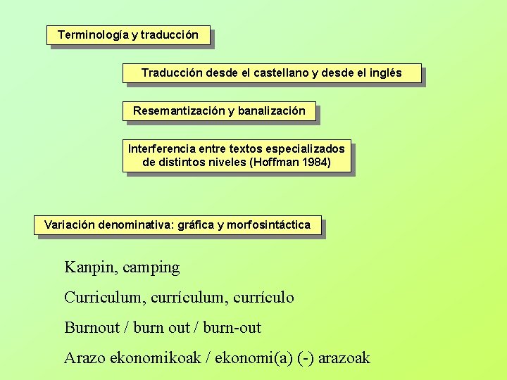 Terminología y traducción Traducción desde el castellano y desde el inglés Resemantización y banalización