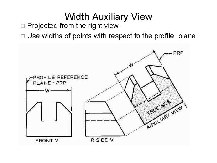 ¨ Projected Width Auxiliary View from the right view ¨ Use widths of points