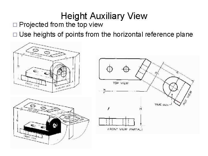 ¨ Projected Height Auxiliary View from the top view ¨ Use heights of points