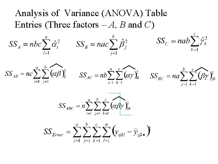 Analysis of Variance (ANOVA) Table Entries (Three factors – A, B and C) 