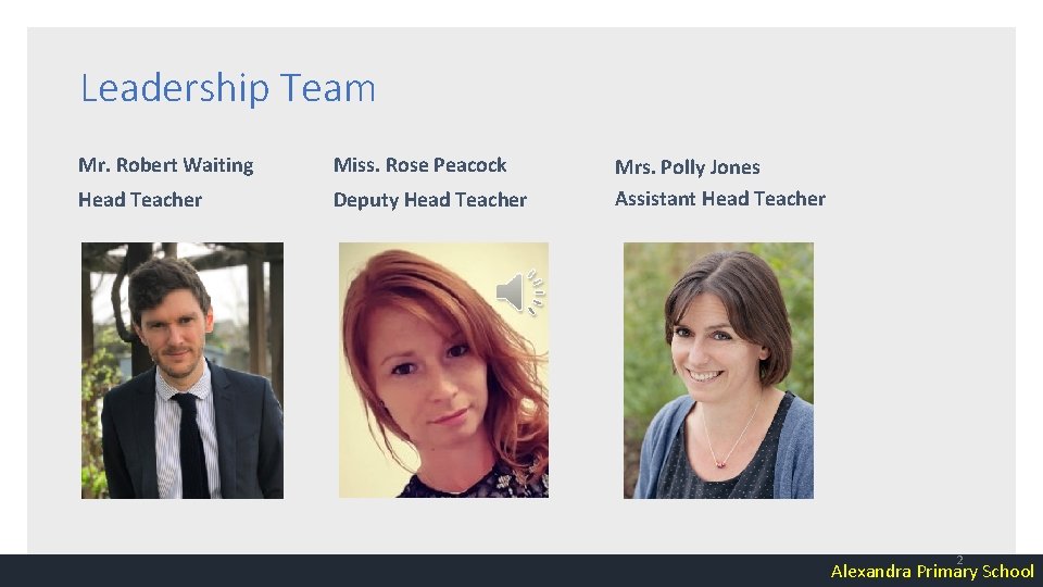 Leadership Team Mr. Robert Waiting Miss. Rose Peacock Head Teacher Deputy Head Teacher Mrs. Leadership Team Mr. Robert Waiting Miss. Rose Peacock Head Teacher Deputy Head Teacher Mrs.